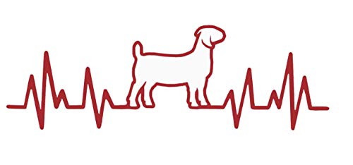 Custom Pulse Goat Vinyl Decal - Sheep HeartBeat Bumper Sticker, for Tumblers, Laptops, Car Windows - EKG Goat Owner Gift-WickedGoodz